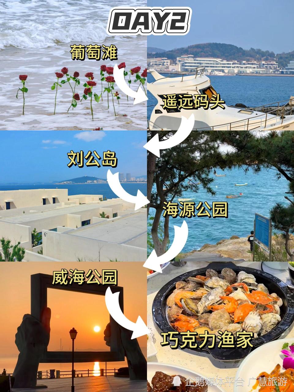 威海旅游必看，三天两夜不绕路攻略_腾讯新闻