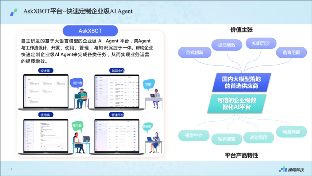 AI金融创新实践｜上海「Open Day」圆满落幕 · 原文图片 6