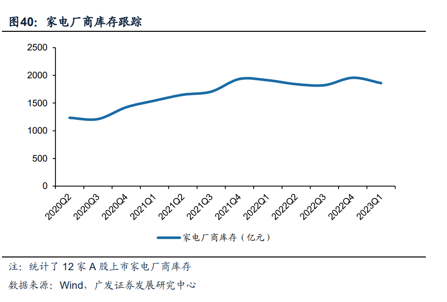 电子行业中期策略：AI打开产业新格局，竞争格局中寻找王者插图7