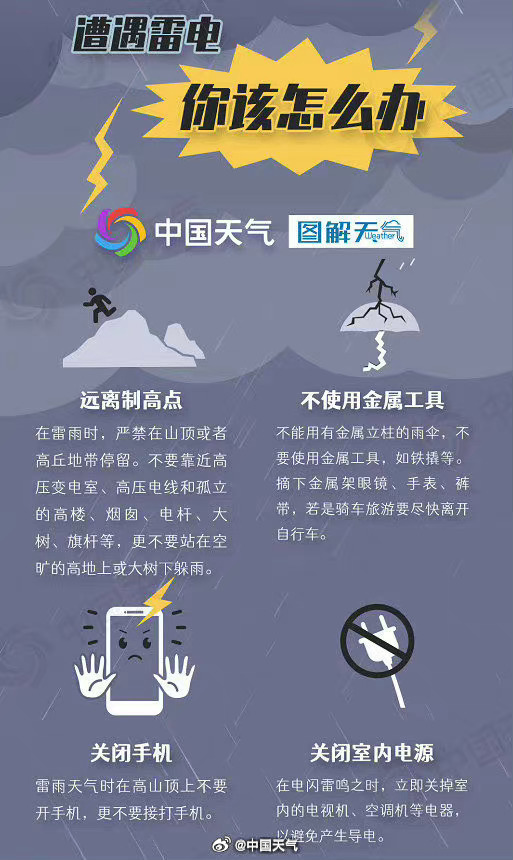 下周北京雷雨天气多发,出行须注意