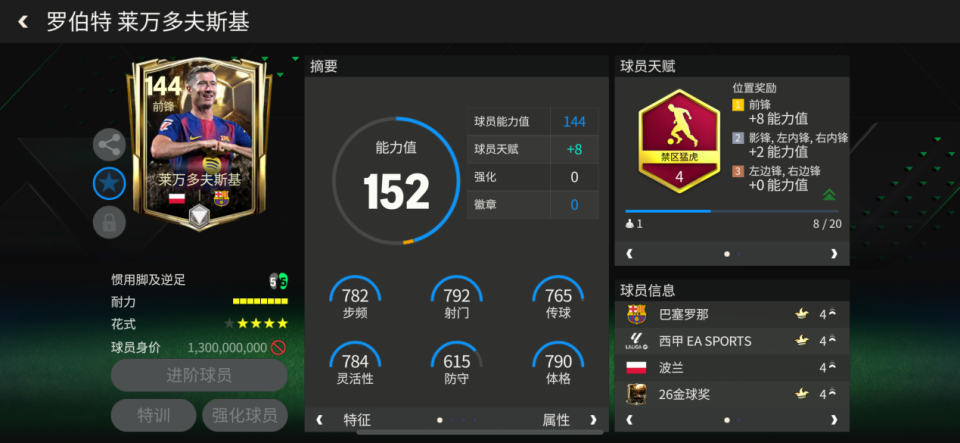 巨星来袭 - 金球奖活动现役神锋推荐——莱万多夫斯基&凯恩