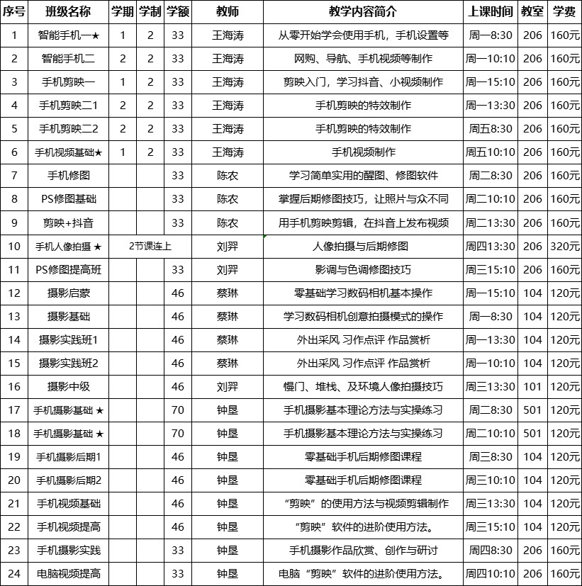 武昌老年大学招生简章图片