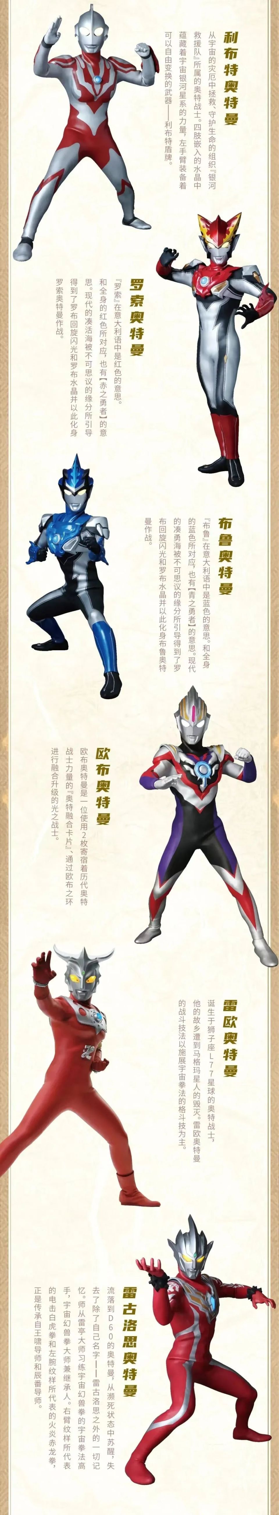 "奥特曼英雄"舞台剧登陆太原!就在本周六!