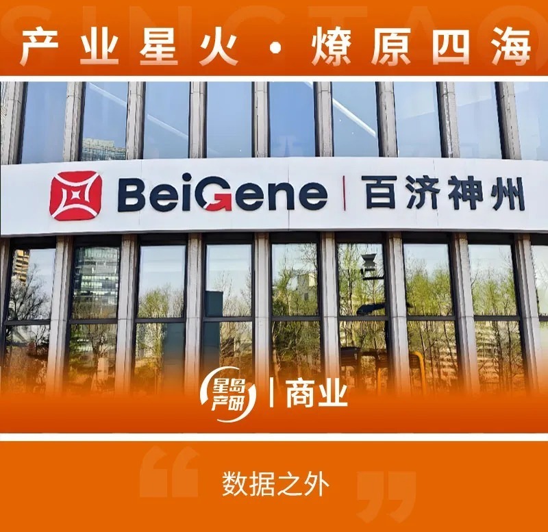 百济神州2026年半年业绩增长B面：税费飙升3倍、泽布替尼增速打五折_腾讯新闻