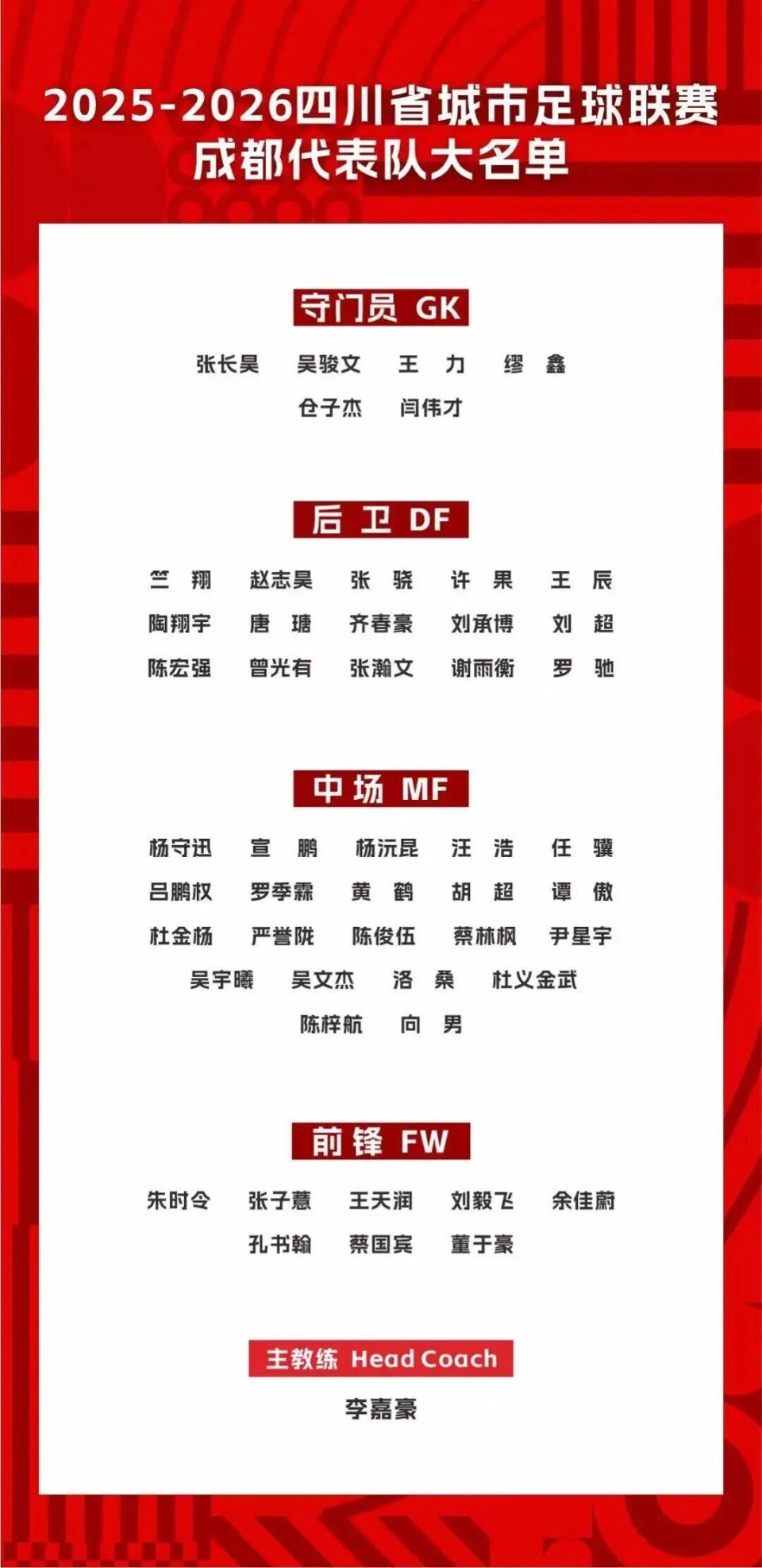 全名单公布！“川超”成都队都有谁？