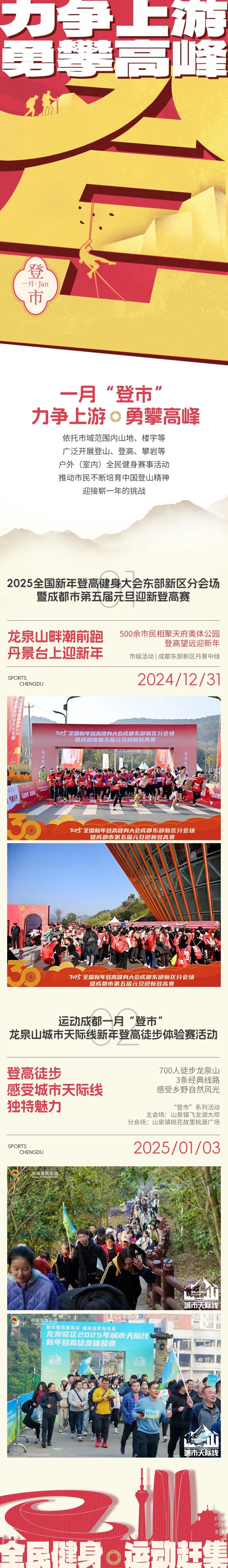 “运动成都·十二月市”燃动全城 点亮全民健身新图景