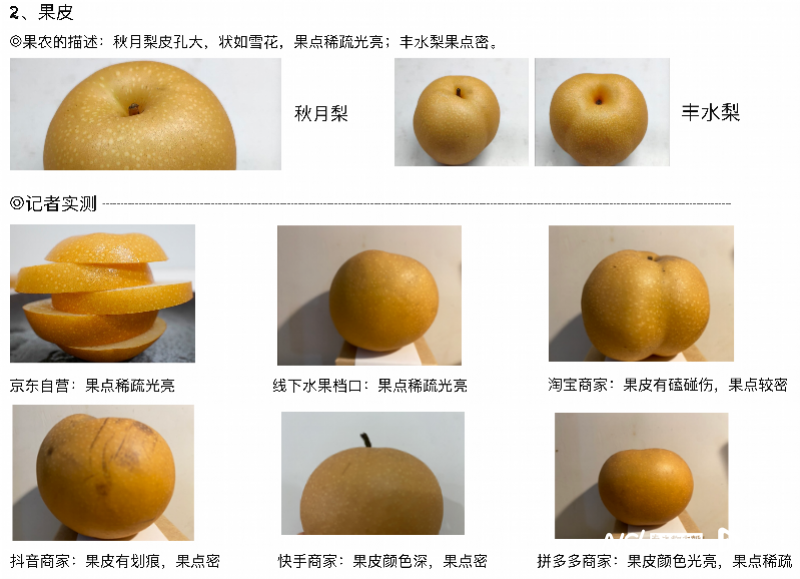 秋月梨热销，我们实测6大渠道却发现：仅一家符合果农的标准_腾讯新闻