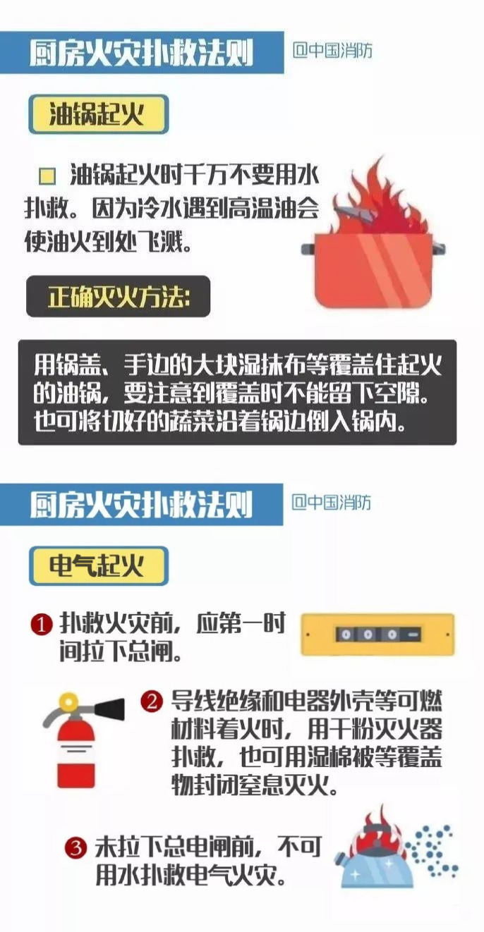 因油温过高起火或操作不当使热油溅出油锅碰到火源引起油锅起火是常见