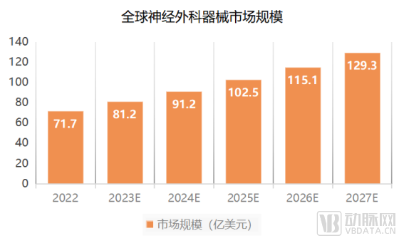 什么是等离子治疗仪北卓医疗：构筑“一体两翼”跨模态智联闭环生态，占据中国神经科学数智化浪潮先发身位_https://www.jmylbn.com_新闻资讯_第1张