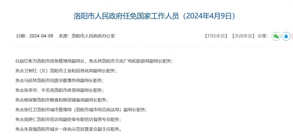 免去张红卫洛阳市城市管理局(洛阳市城市综合执法局)副局长职务;免去