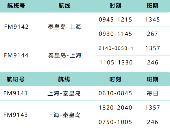 机场巴士时刻路线▍张家口宁远机场航线:▍承德普宁机场航线:机场巴士