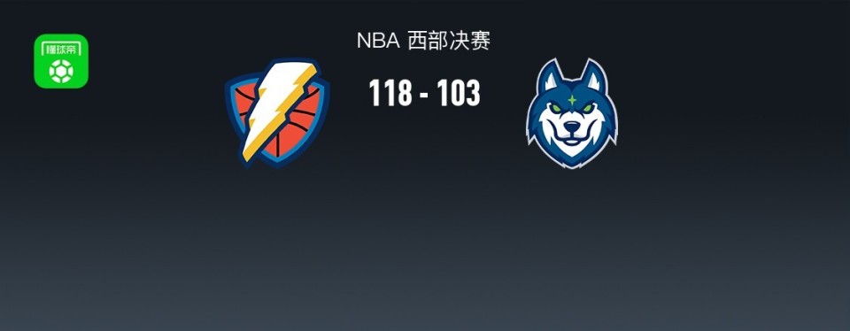 雷霆118-103森林狼2-0领先，亚历山大38+8，爱德华兹32+9_腾讯新闻