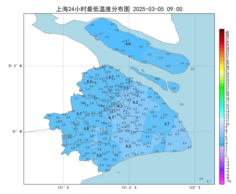 寒潮之后，再回暖！周末最高14℃，上海重启新一轮入春冲刺