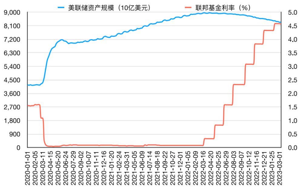 基金投资与金融危机（金融危机爆发基金公司会倒闭吗） 基金投资与金融危急
（金融危急
发作
基金公司会倒闭吗）《金融危机爆发基金公司会倒闭吗》 基金动态