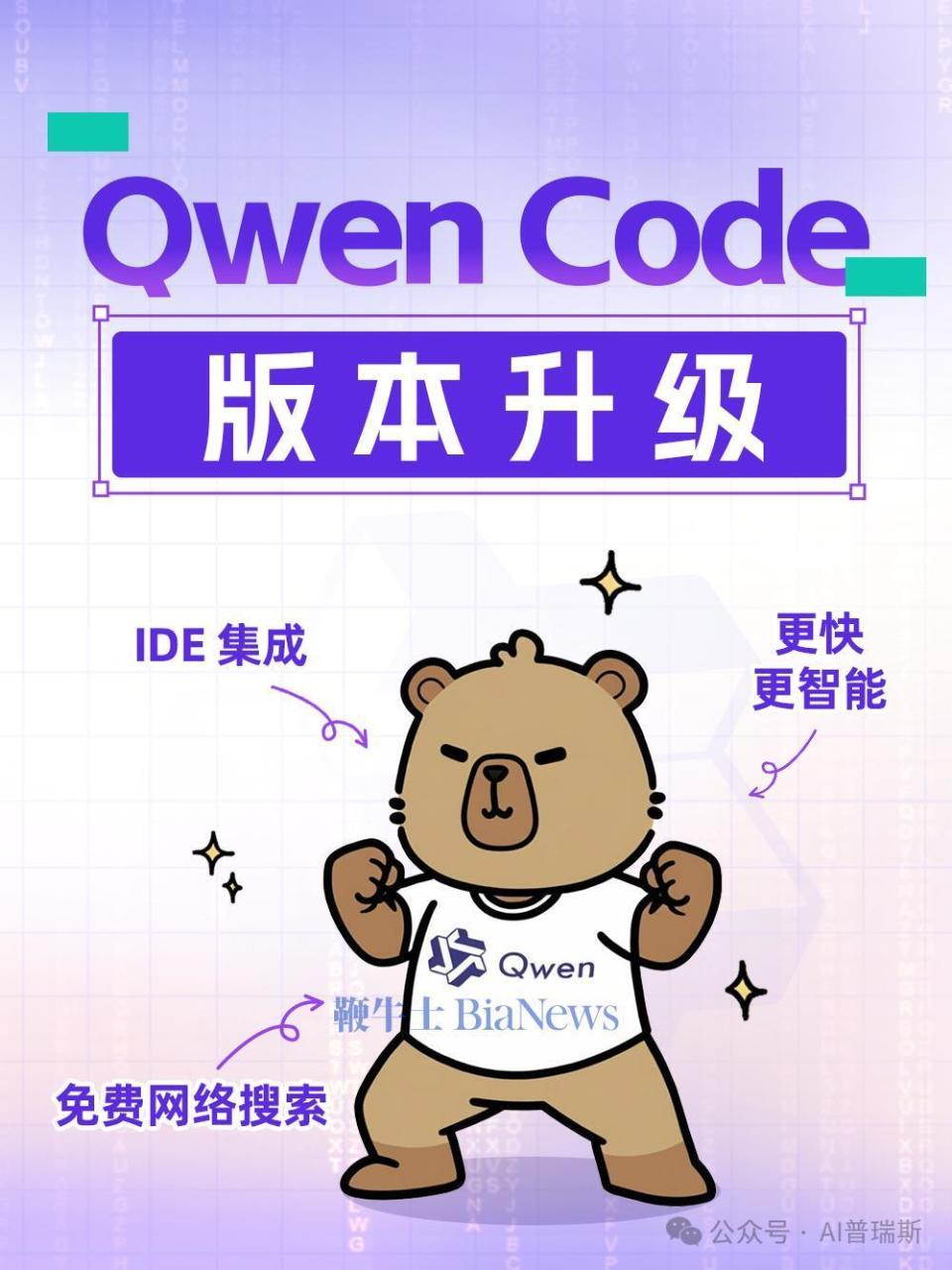 写代码如开挂，阿里Qwen Code重大升级！-腾讯新闻