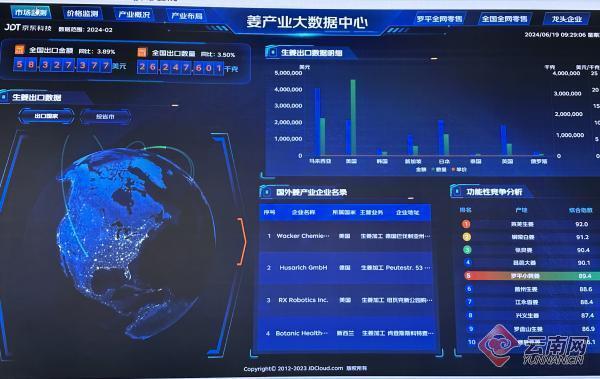 [南方生姜网-图片加载]