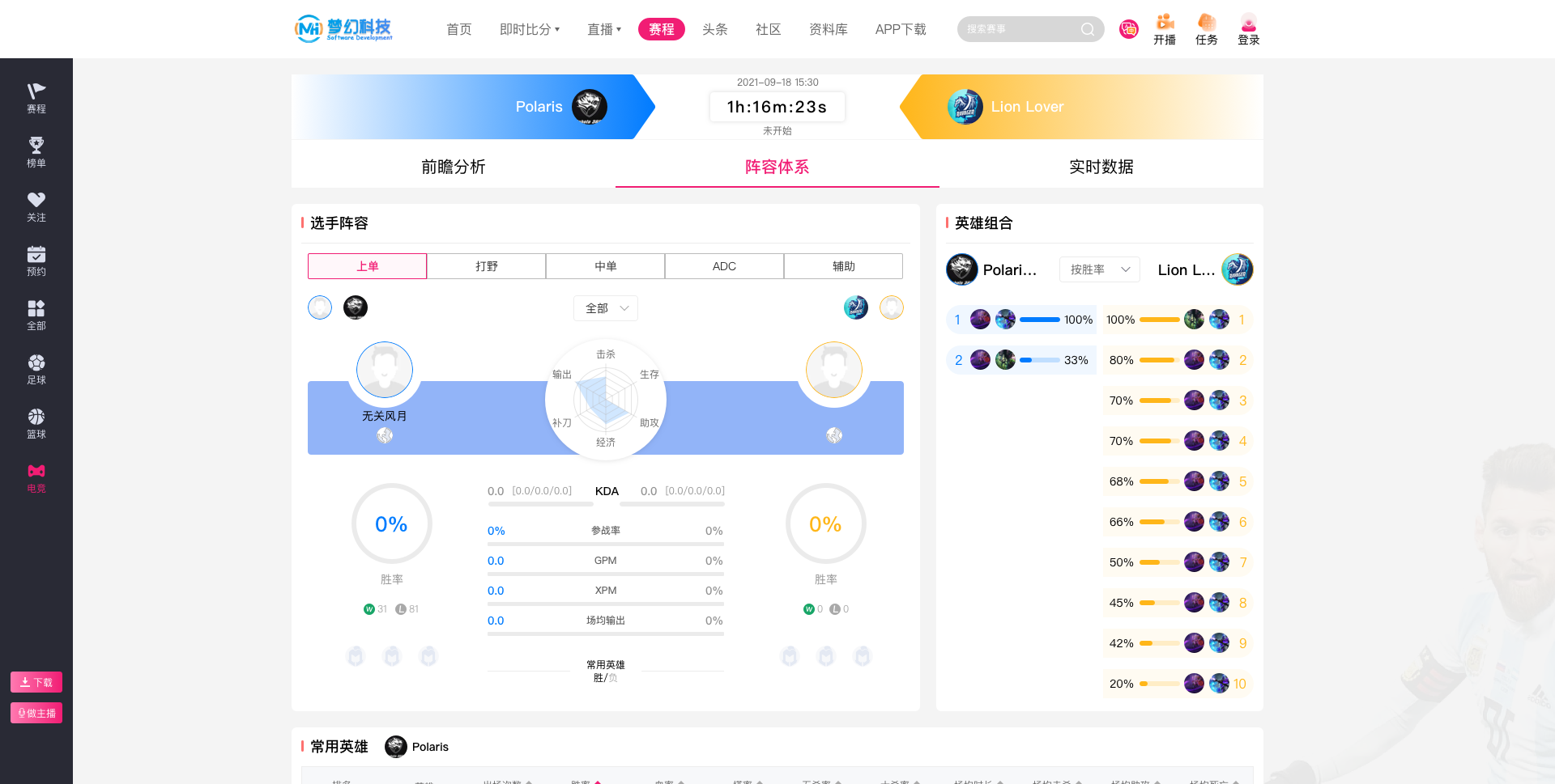 直拨免费php空间，免费php空间300m