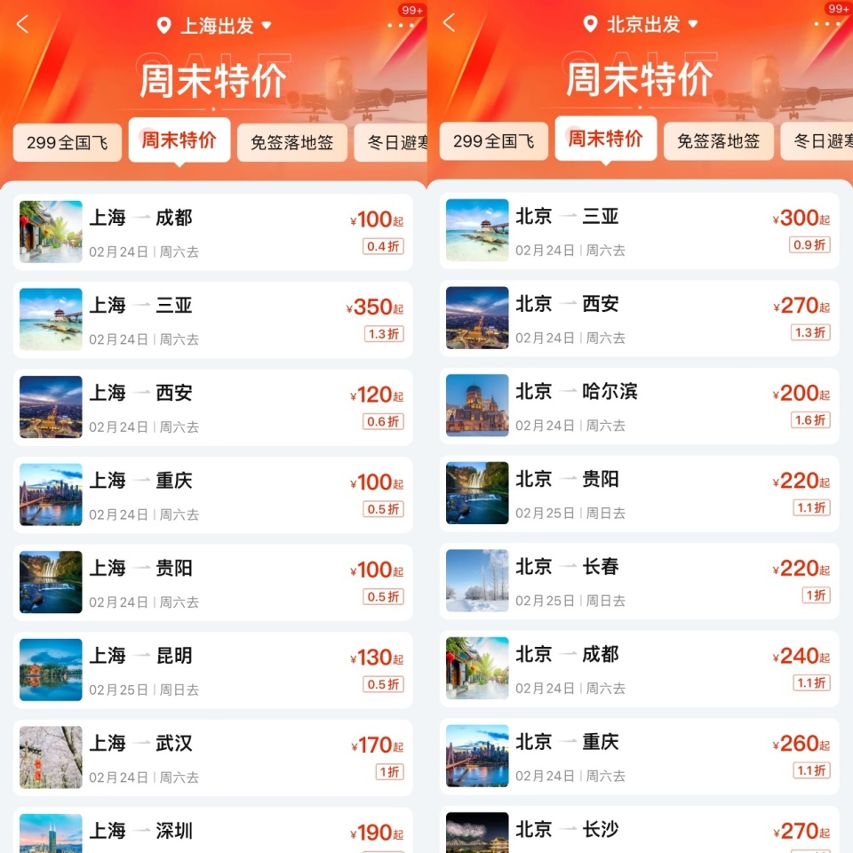 记者从携程平台查询发现,本周末有多趟特价机票可选.