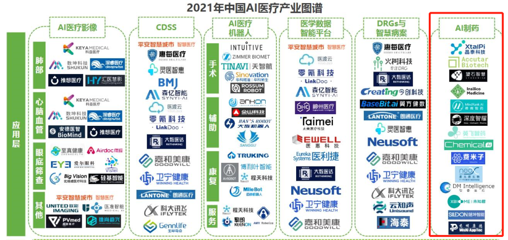 揭秘股市密码？投资者应该如何有效配置资产?