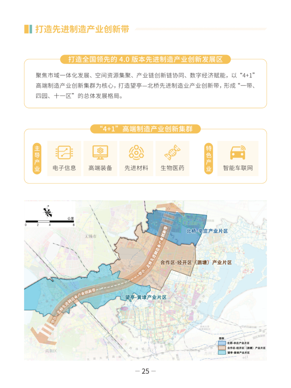 公示 | 苏州市相城区国土空间总体规划（分区规划）（2021-2035年）草案_腾讯新闻