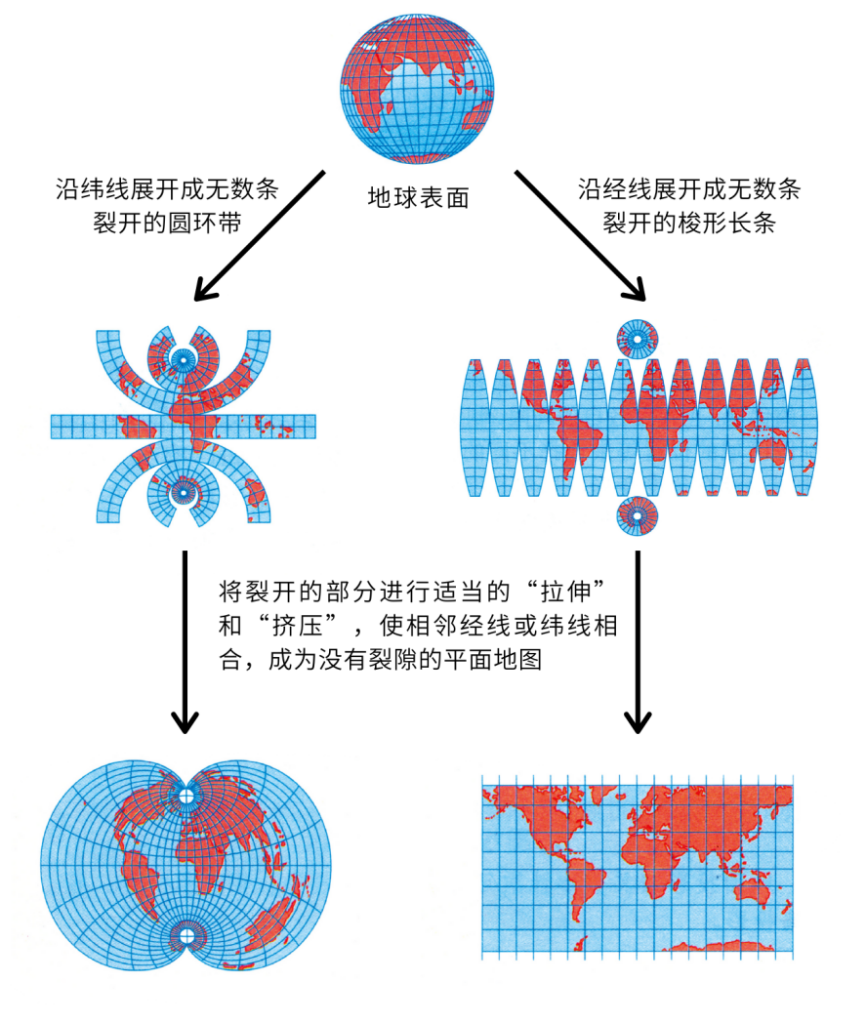 把地球装进方格纸！二维地图绘制的空间折叠术-腾讯新闻