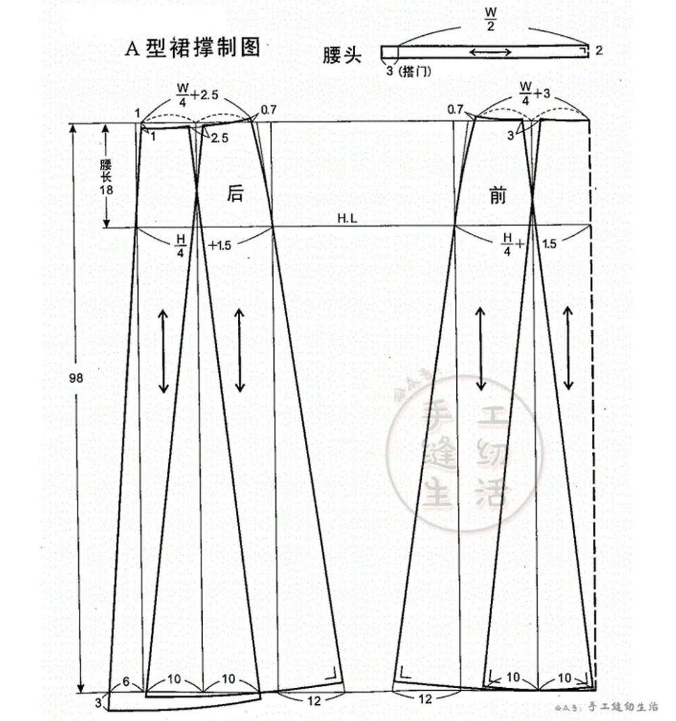 结构纸样裁剪图 