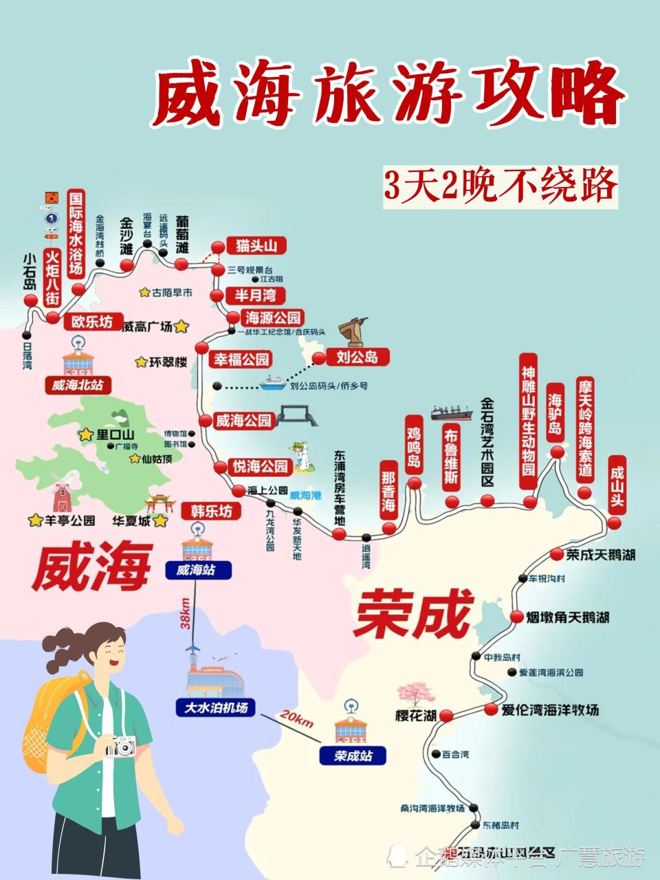 威海3天2晚旅游攻略，第一次游玩必看_腾讯新闻