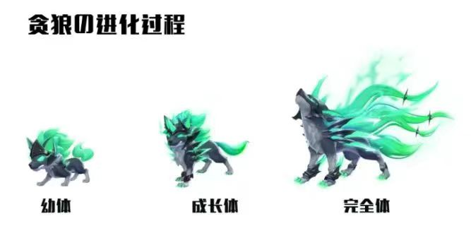 金币等奖励,同时还能获得抽奖机会,赢取a车s-天行者,a车貂蝉·闭月