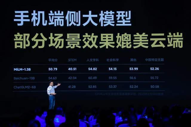仿生机器人、端侧大模型……小米发布会更像是一场“科技阅兵式”插图6