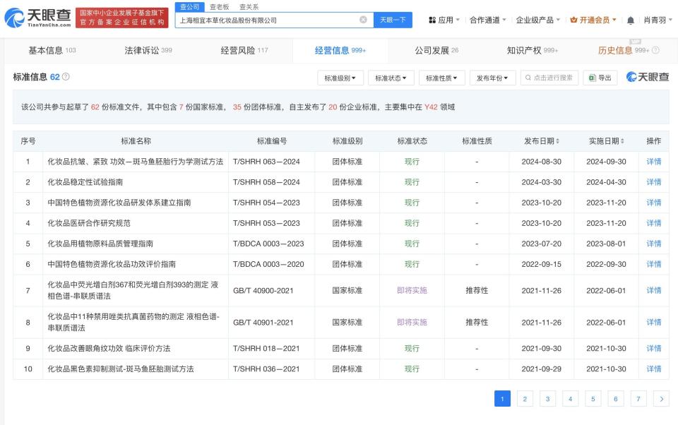 相宜本草被曝违规添加有毒原料？公司曾参与起草多份标准文件