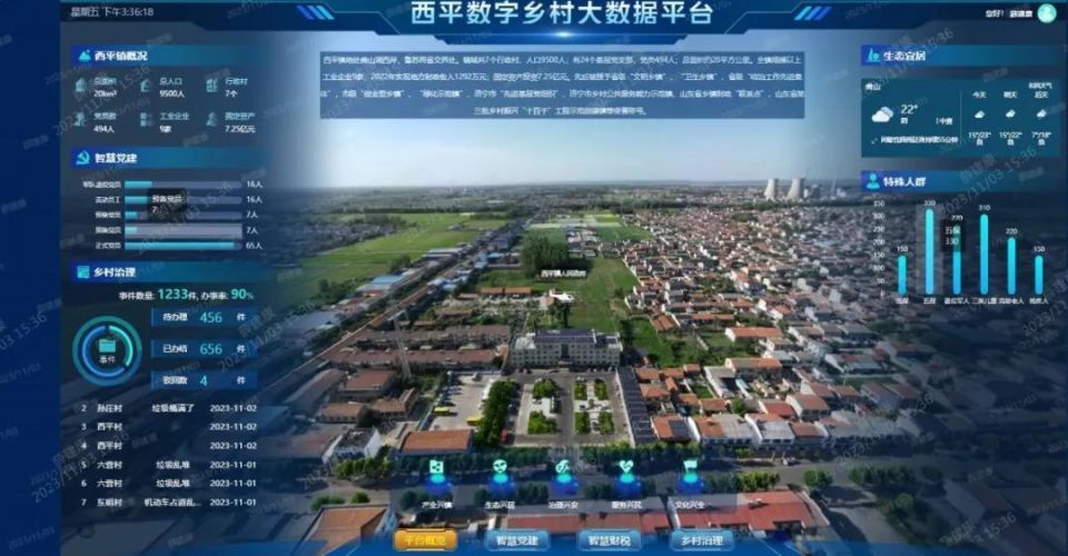 西平镇:"数字化"助推人居环境现代化