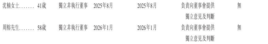 做家庭医疗器械怎么样新股消息 ｜ 可孚医疗二次递表港交所 在中国家用医疗器械企业中排名第二_https://www.jmylbn.com_新闻资讯_第13张