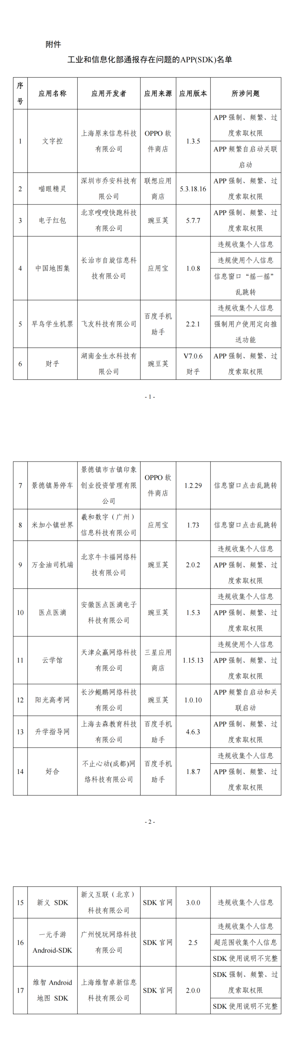哪个新闻类app最好(哪个新闻类app最好赚钱)