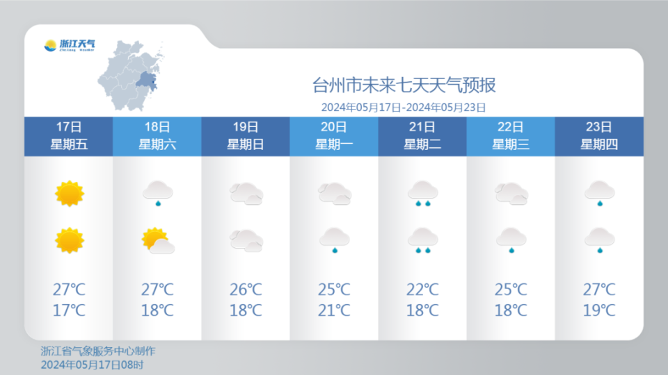 4℃!浙江一大波雨水逼近!大雨降温全要来