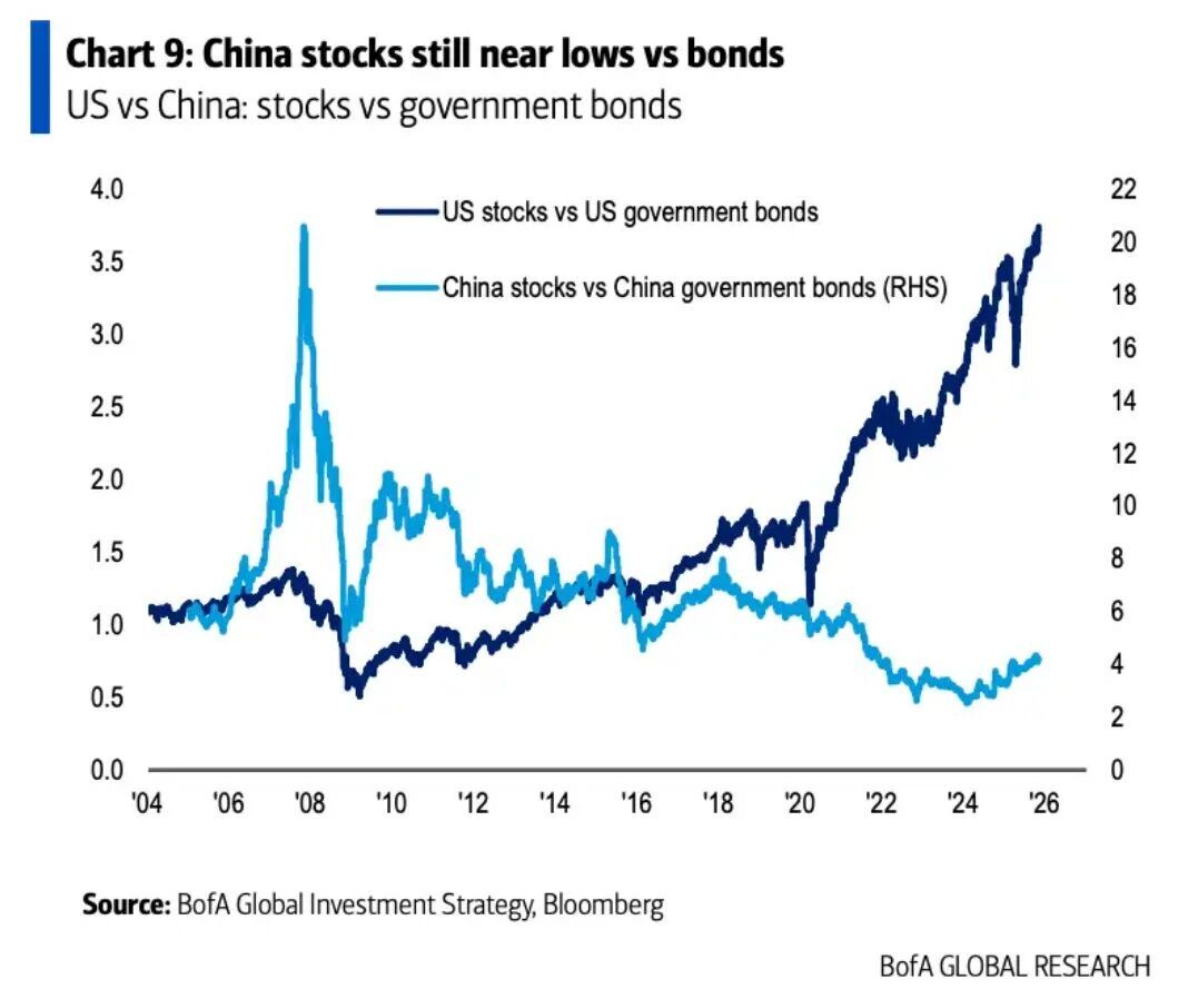 神准分析师，最新警告-腾讯新闻