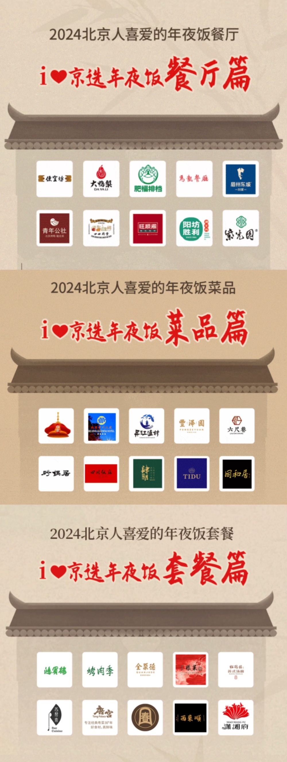 2024北京人喜爱的年夜饭系列榜单揭晓