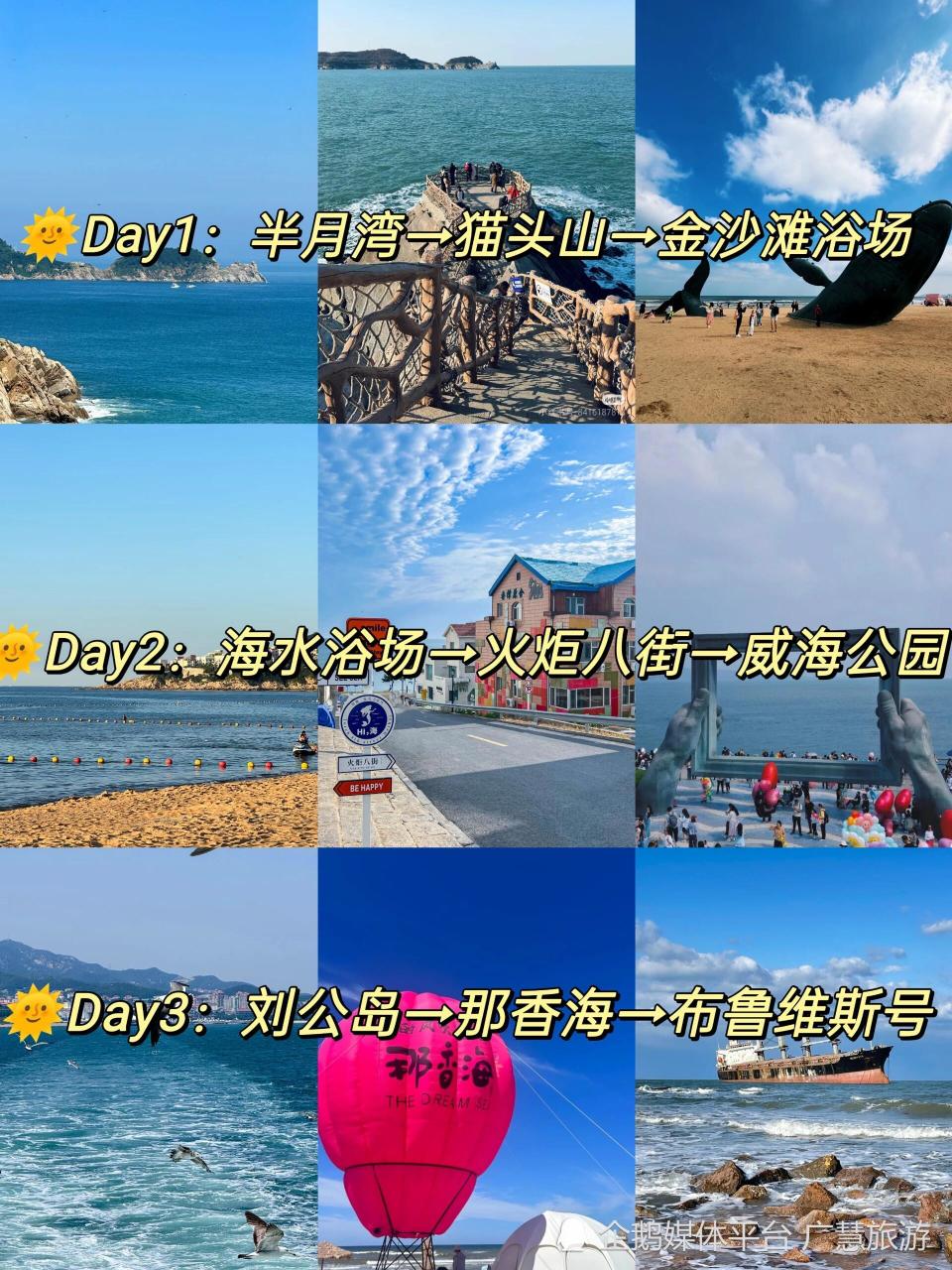 威海三日旅游，景点打卡指南_腾讯新闻