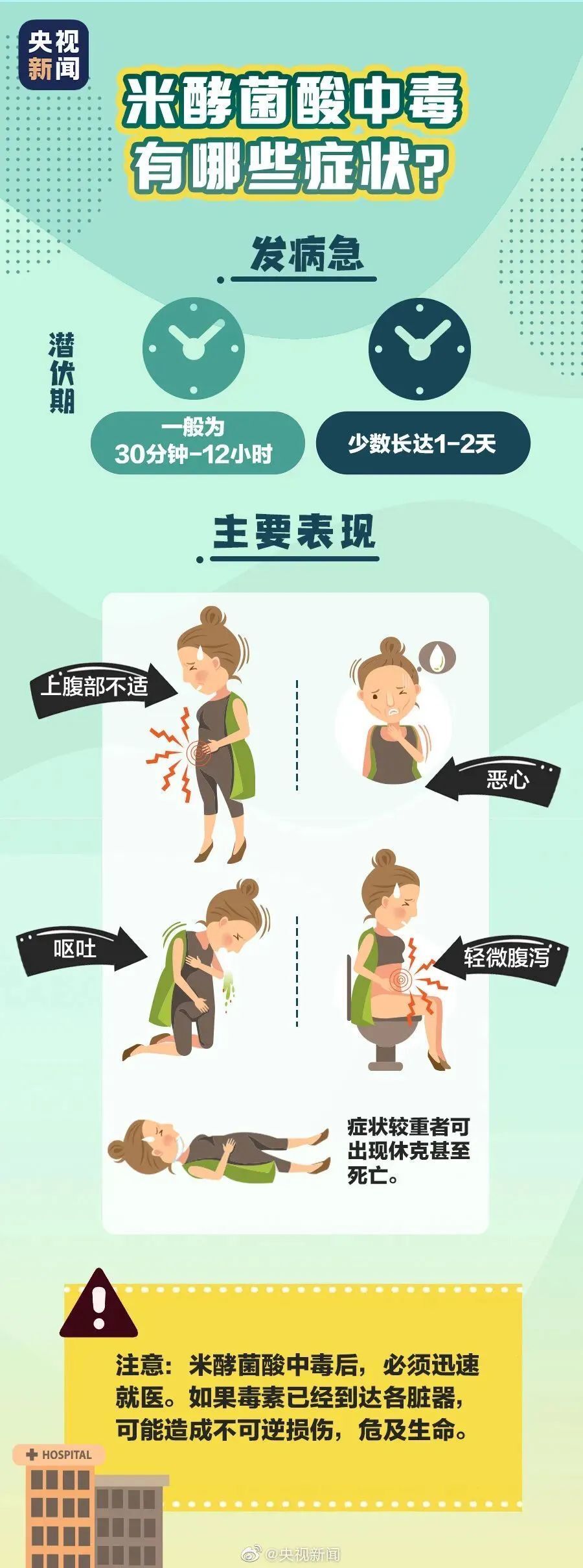 警惕！两人吃凉皮中毒1死1伤，“致命毒素”米酵菌酸有多毒？_腾讯新闻