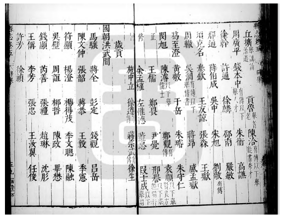 【历史文化】67营山县志人物潘亨考释(下)‖毛超群