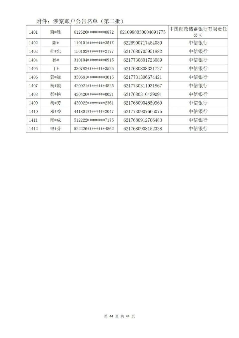 云南一地警方:这些涉案账户所有人,请尽快配合调查!