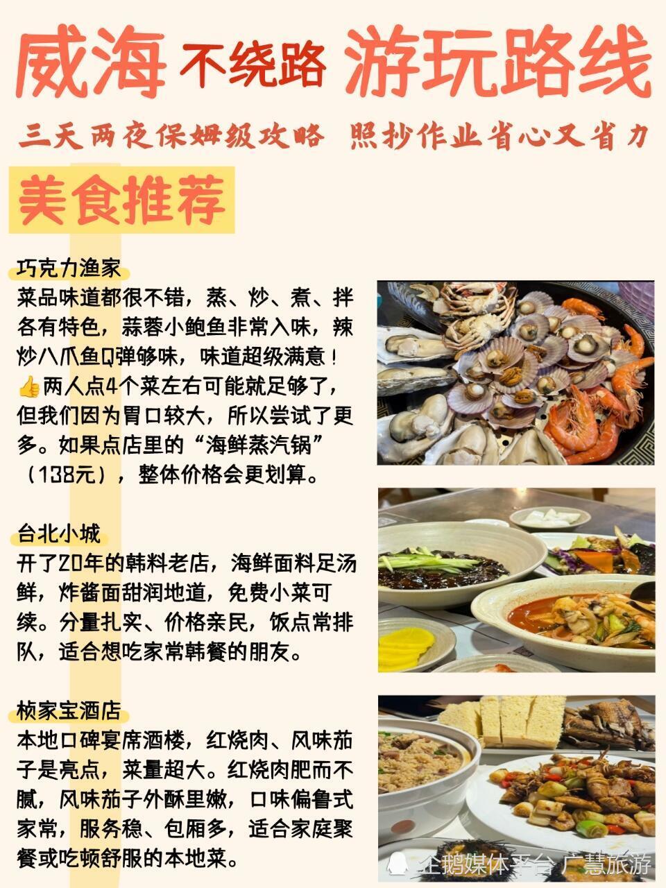 威海不绕路游玩路线，三天两夜旅行攻略_腾讯新闻