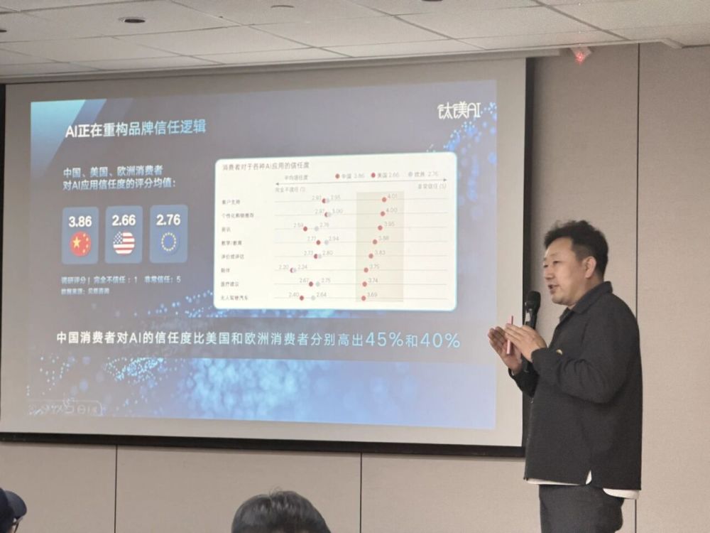2025 AI 真相：去赚那些大厂看不上的钱 · 原文图片 4