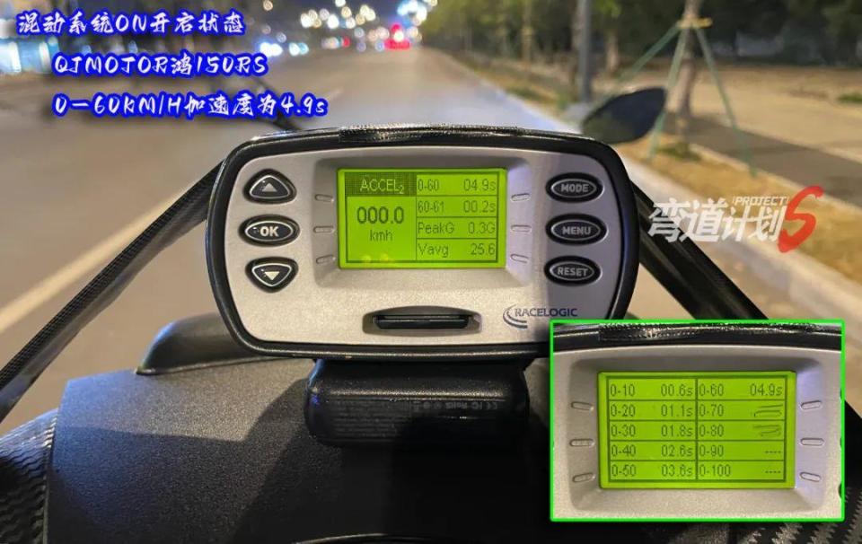混合动力真的有用吗？鸿150RS实测告诉你答案_腾讯新闻