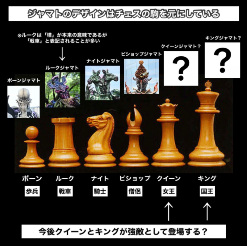 假面骑士极狐邪魔徒设计原型公开 国际象棋融合植物 BOSS可能是王