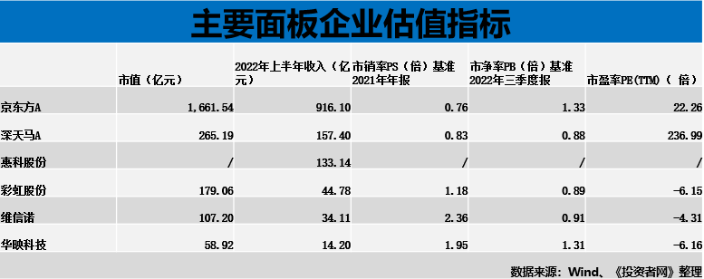 美银：美股夏季反弹仍可期，投资者不要在5月“离场”002062宏润建设2023已更新(网易/微博)