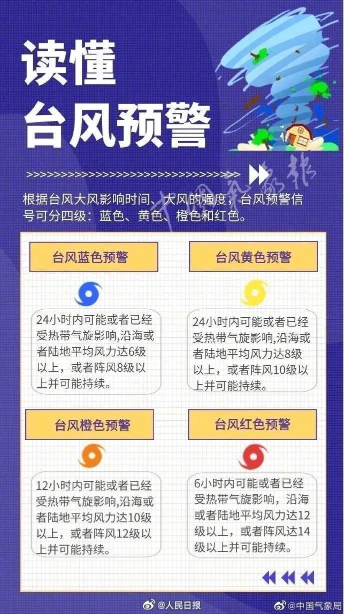 28日起副高加强西伸控制,兰溪又将迎来晴热高温天气,请注意做好防暑