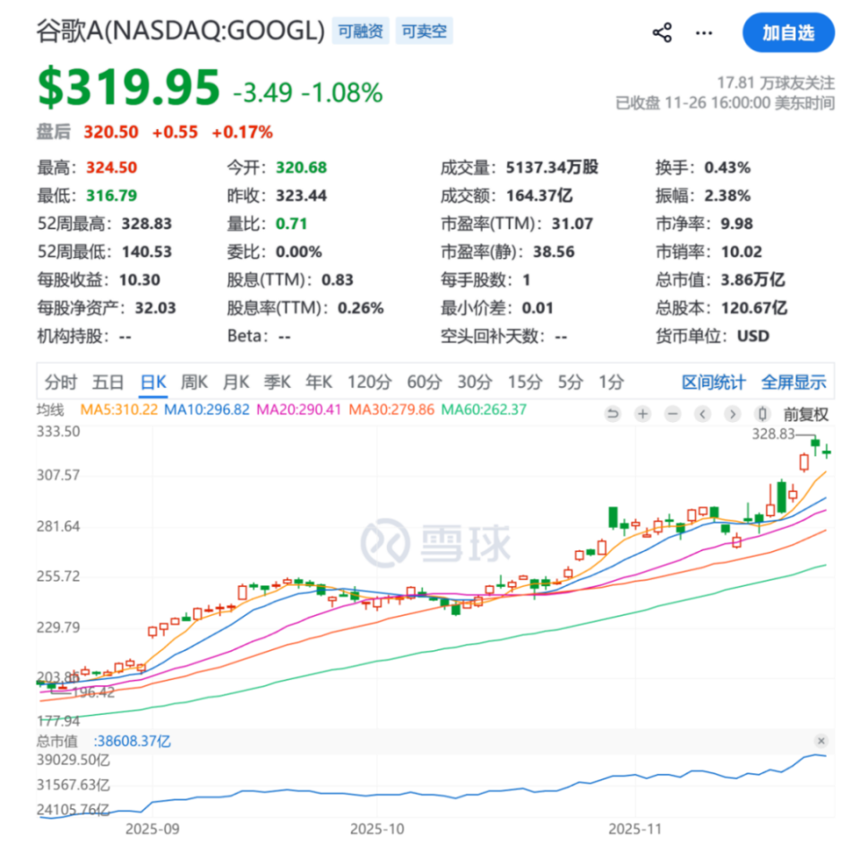 从卖铲子到挖金子：AI应用股进入大机会时代-腾讯新闻
