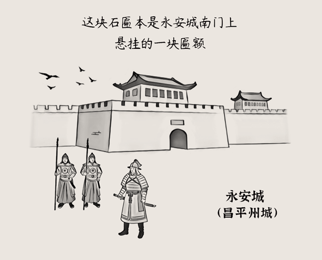 图鉴 | 昌平永安城的前世今生