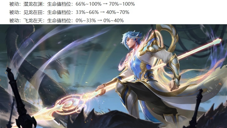 趙雲 虎將魂-112-趙雲-豪華版-連馬-(素體包膠)-關節全可動Figure