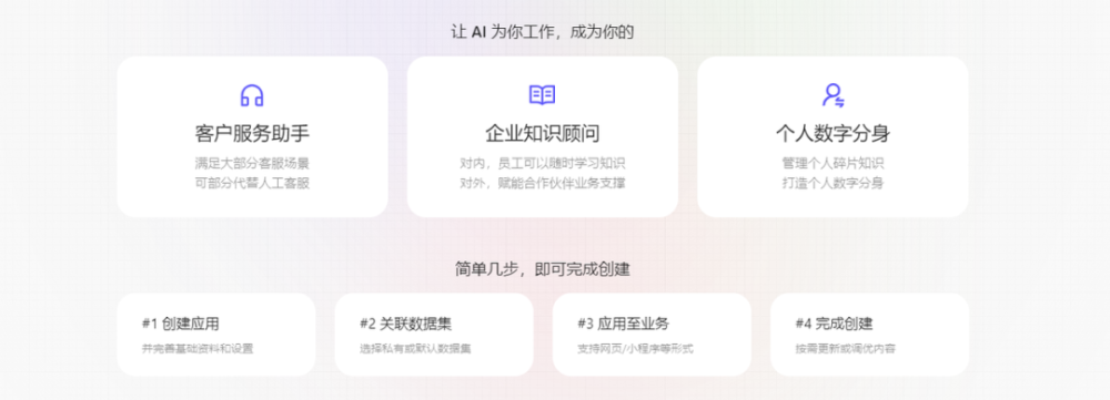 产品评测｜超会AI的智能内容引擎与AI私有数据集解决方案 · 原文图片 11